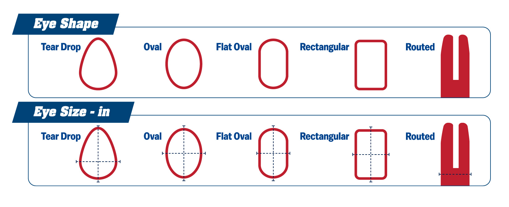 eye sizes and how to measure them